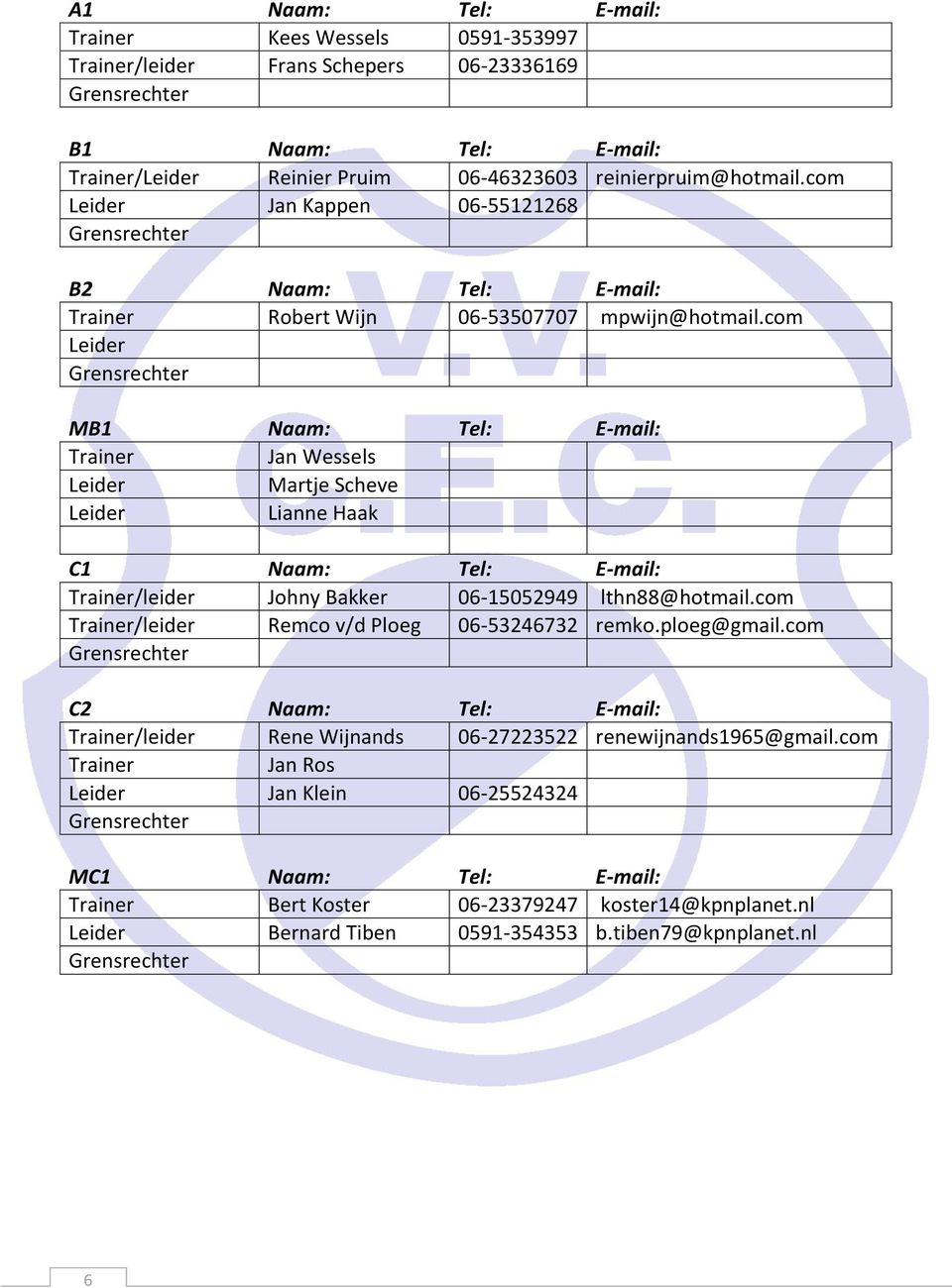 com Leider Grensrechter MB1 Naam: Tel: E-mail: Trainer Jan Wessels Leider Martje Scheve Leider Lianne Haak C1 Naam: Tel: E-mail: Trainer/leider Johny Bakker 06-15052949 lthn88@hotmail.