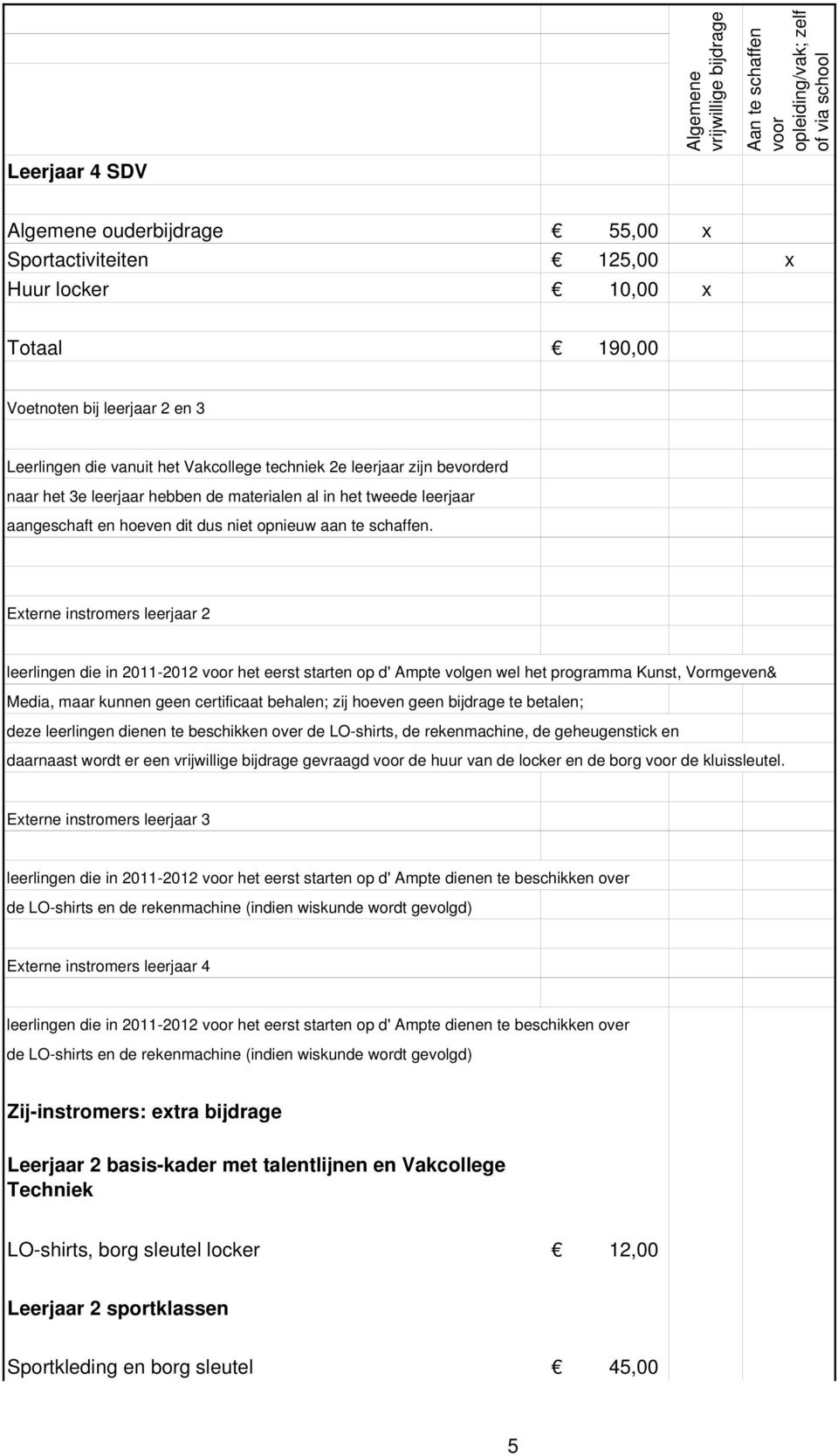 Eterne instromers leerjaar 2 leerlingen die in 2011-2012 het eerst starten op d' Ampte volgen wel het programma Kunst, Vormgeven& Media, maar kunnen geen certificaat behalen; zij hoeven geen bijdrage