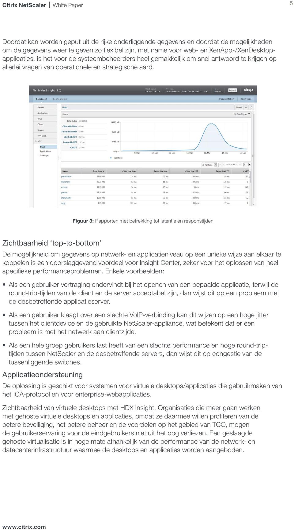 Figuur 3: Rapporten met betrekking tot latentie en responstijden Zichtbaarheid top-to-bottom De mogelijkheid om gegevens op netwerk- en applicatieniveau op een unieke wijze aan elkaar te koppelen is