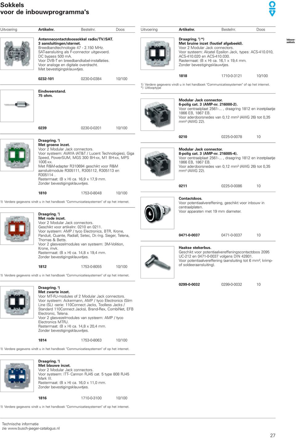 Voor 2 Modular Jack connectors. Voor systeem: AVAYA (AT&T / Lucent Technologies), Giga Speed, PowerSUM, MGS 300 BH-xx, M1 BH-xx, MPS 100E-xx.