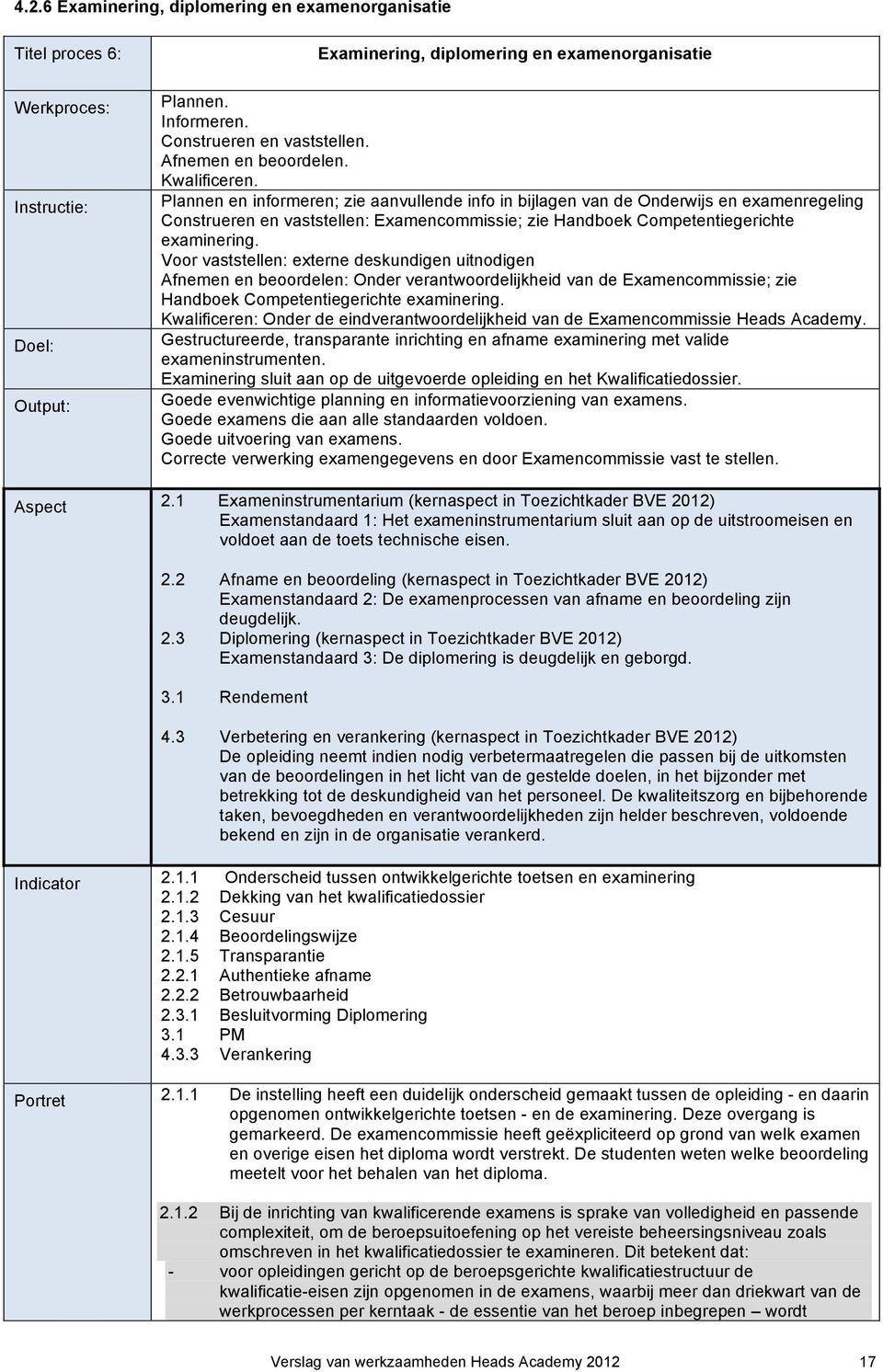 Plannen en informeren; zie aanvullende info in bijlagen van de Onderwijs en examenregeling Construeren en vaststellen: Examencommissie; zie Handboek Competentiegerichte examinering.