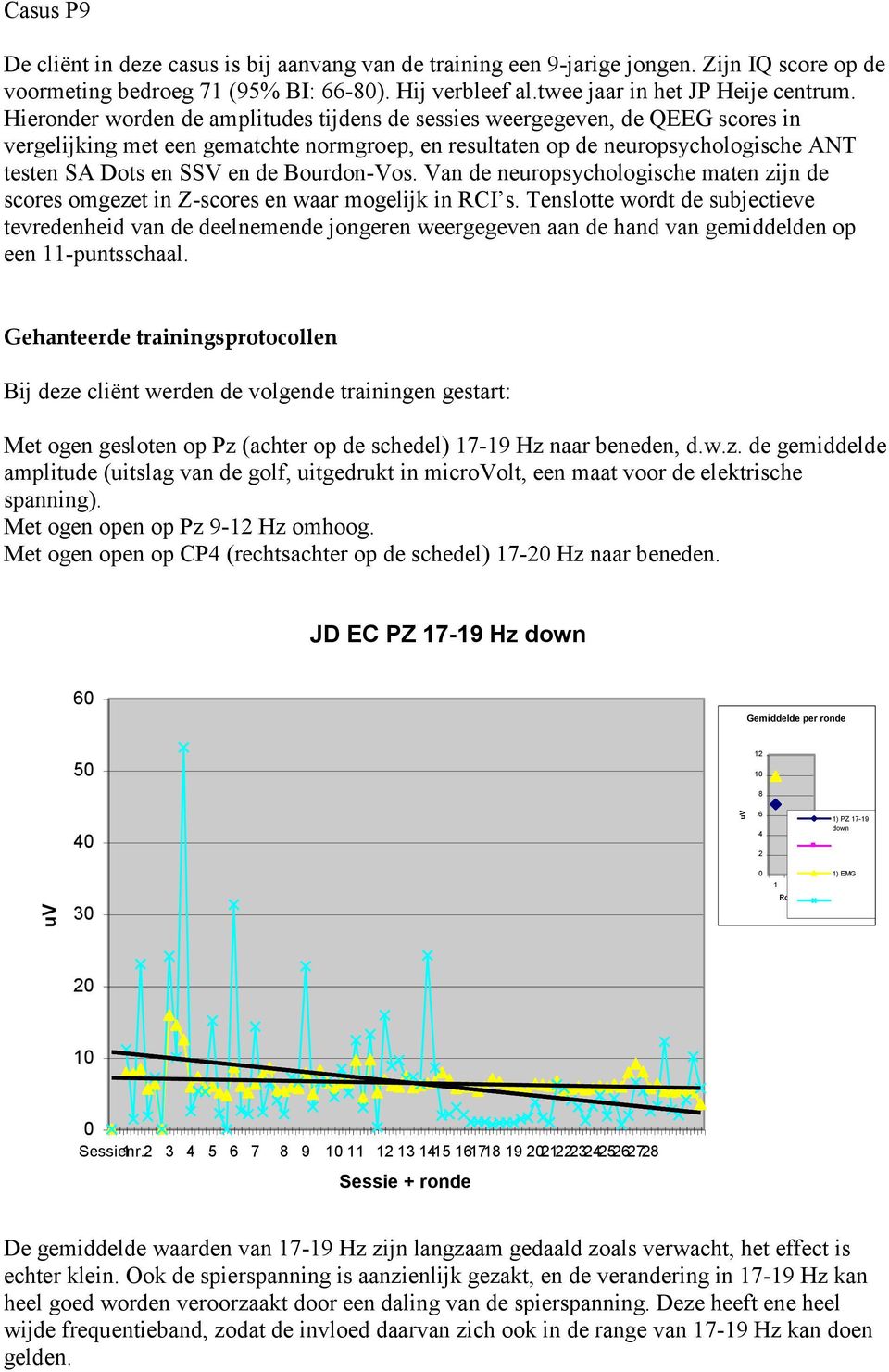 Bourdon-Vos. Van de neuropsychologische maten zijn de scores omgezet in Z-scores en waar mogelijk in RCI s.