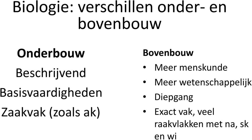 (zoals ak) Bovenbouw Meer menskunde Meer