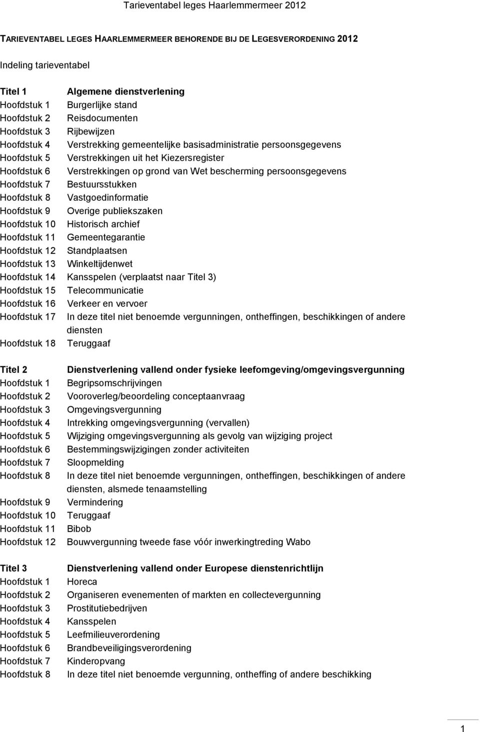 persoonsgegevens Hoofdstuk 7 Bestuursstukken Hoofdstuk 8 Vastgoedinformatie Hoofdstuk 9 Overige publiekszaken Hoofdstuk 10 Historisch archief Hoofdstuk 11 Gemeentegarantie Hoofdstuk 12 Standplaatsen