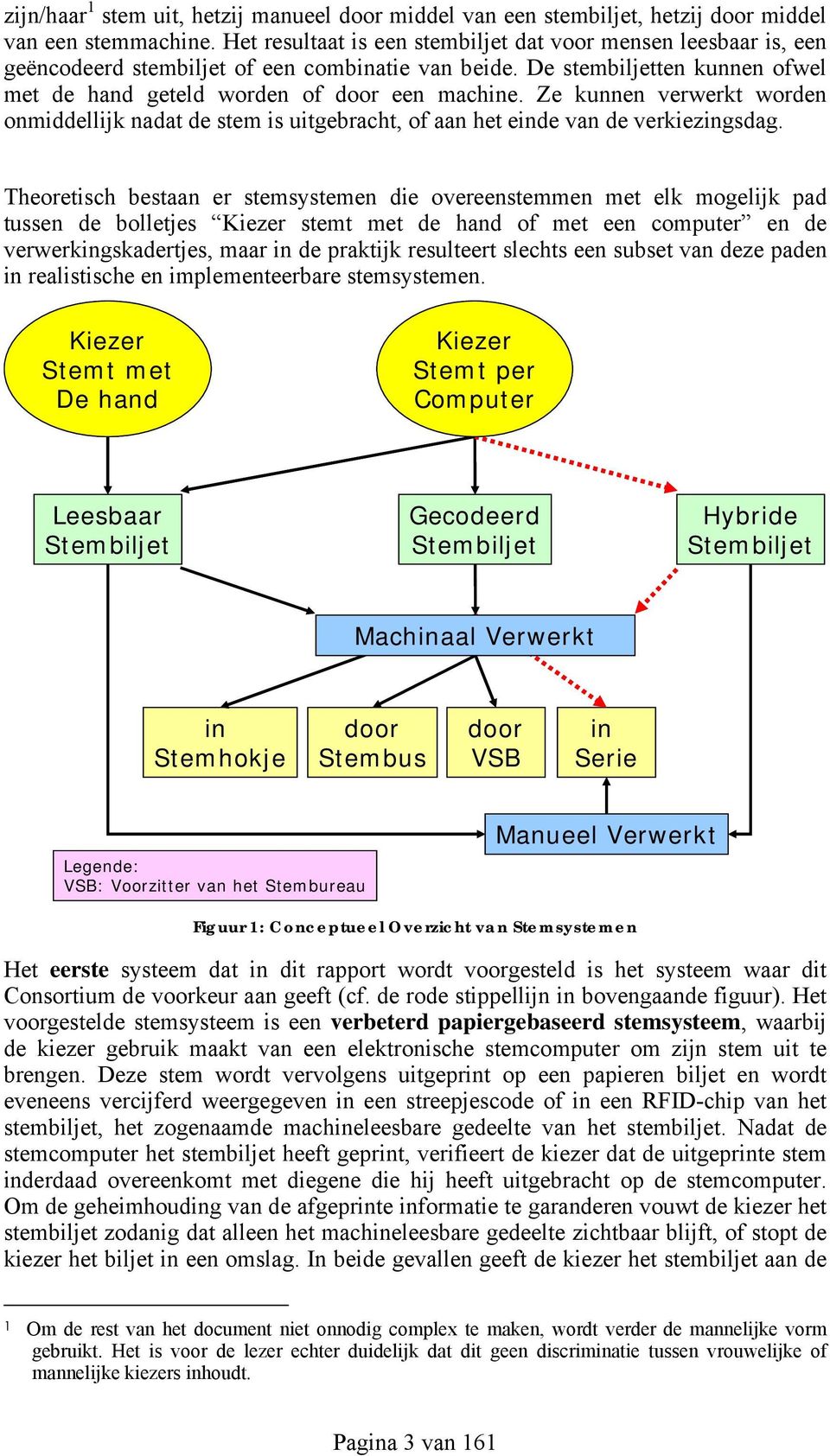 Ze kunnen verwerkt worden onmiddellijk nadat de stem is uitgebracht, of aan het einde van de verkiezingsdag.