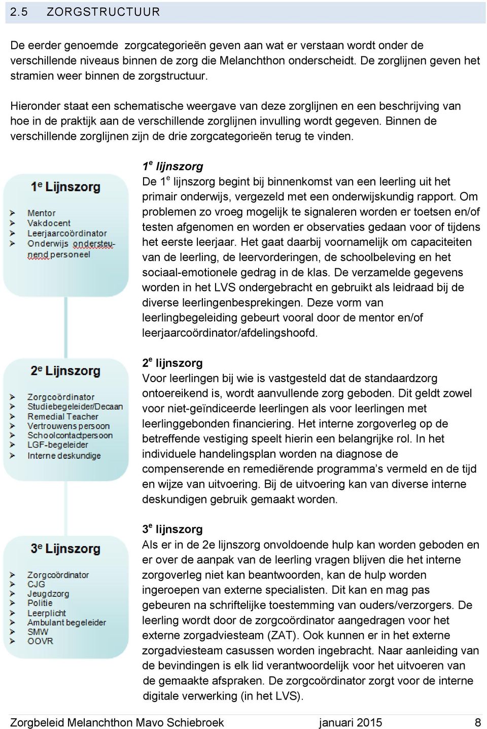 Hieronder staat een schematische weergave van deze zorglijnen en een beschrijving van hoe in de praktijk aan de verschillende zorglijnen invulling wordt gegeven.