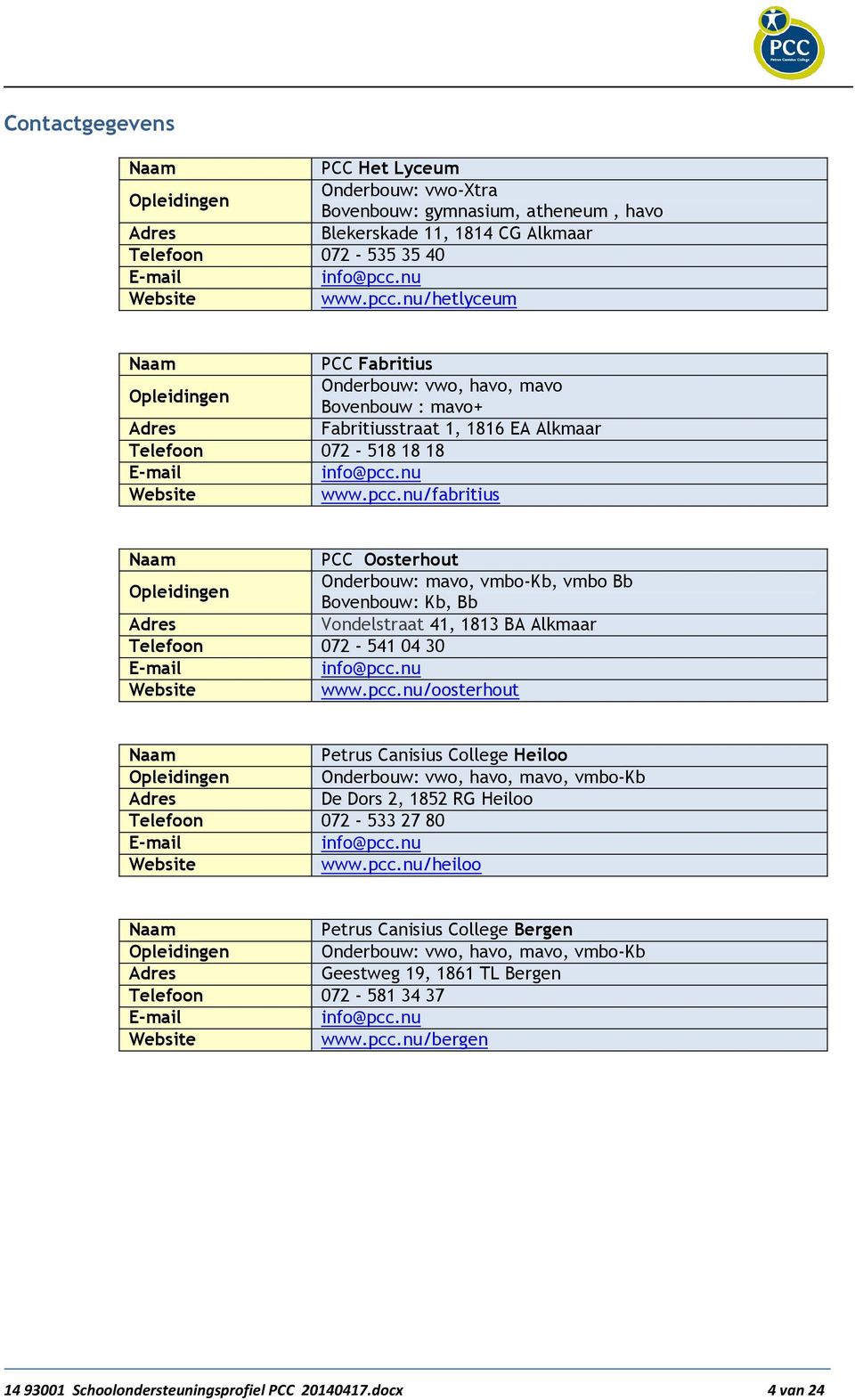 nu Website www.pcc.nu/oosterhout Naam Petrus Canisius College Heiloo Opleidingen Onderbouw: vwo, havo, mavo, vmbo-kb Adres De Dors 2, 1852 RG Heiloo Telefoon 072-533 27 80 E-mail info@pcc.