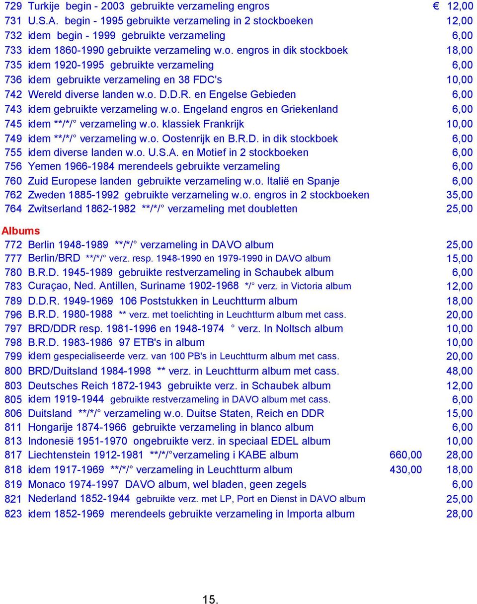 o. D.D.R. en Engelse Gebieden 6,00 743 idem gebruikte verzameling w.o. Engeland engros en Griekenland 6,00 745 idem **/*/ verzameling w.o. klassiek Frankrijk 10,00 749 idem **/*/ verzameling w.o. Oostenrijk en B.