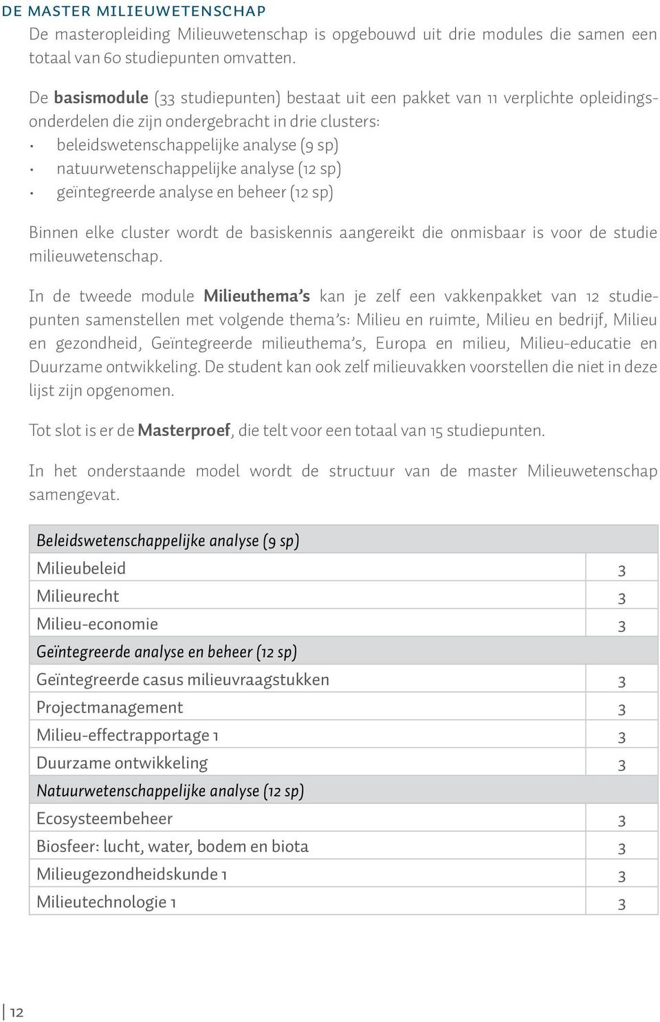 analyse (12 sp) geïntegreerde analyse en beheer (12 sp) Binnen elke cluster wordt de basiskennis aangereikt die onmisbaar is voor de studie milieuwetenschap.