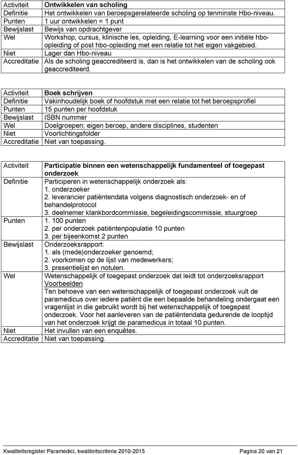 tot het eigen vakgebied. Niet Lager dan Hbo-niveau Accreditatie Als de scholing geaccrediteerd is, dan is het ontwikkelen van de scholing ook geaccrediteerd.