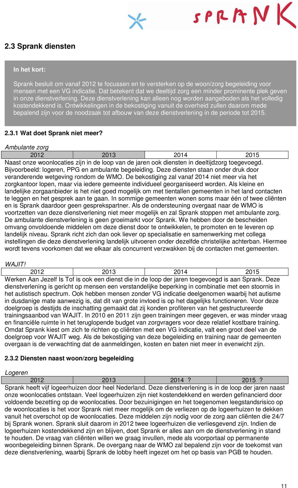 Ontwikkelingen in de bekostiging vanuit de overheid zullen daarom mede bepalend zijn voor de noodzaak tot afbouw van deze dienstverlening in de periode tot 2015. 2.3.1 Wat doet Sprank niet meer?