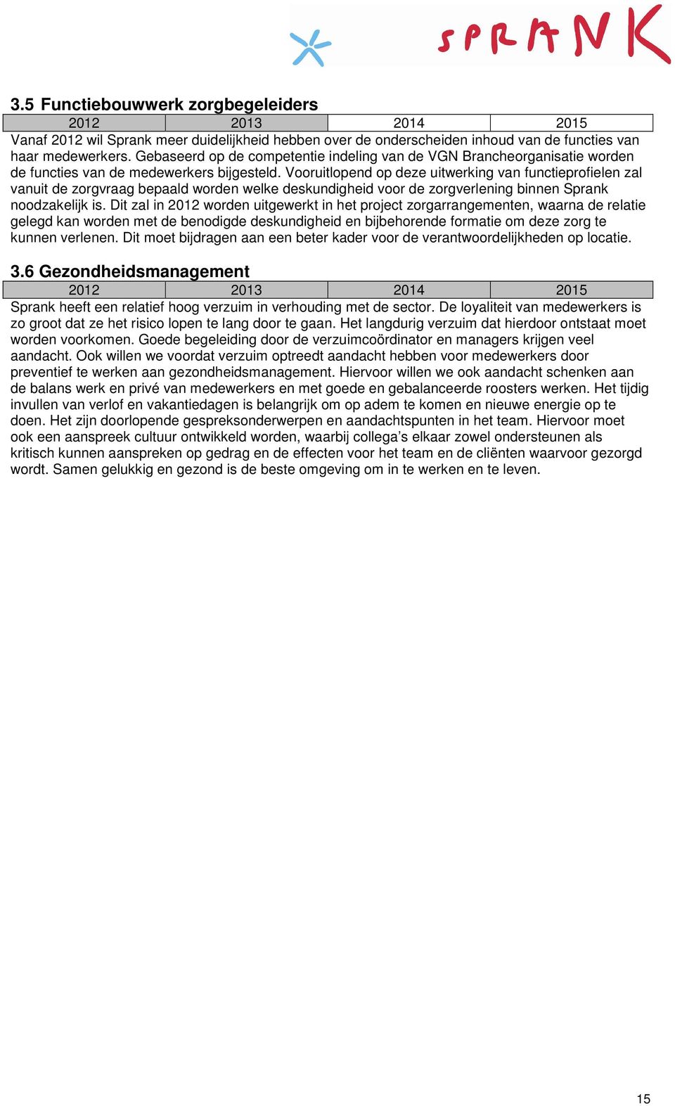 Vooruitlopend op deze uitwerking van functieprofielen zal vanuit de zorgvraag bepaald worden welke deskundigheid voor de zorgverlening binnen Sprank noodzakelijk is.