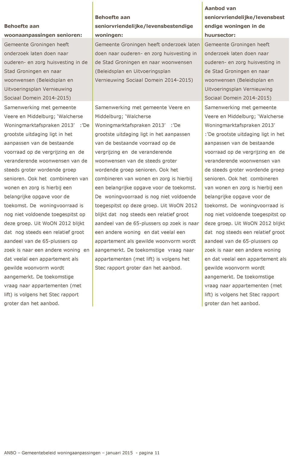 vergrijzing en de vernde woonwensen van de steeds groter wordende groep senioren. Ook het combineren van wonen en zorg is hierbij belangrijke opgave voor de toekomst.