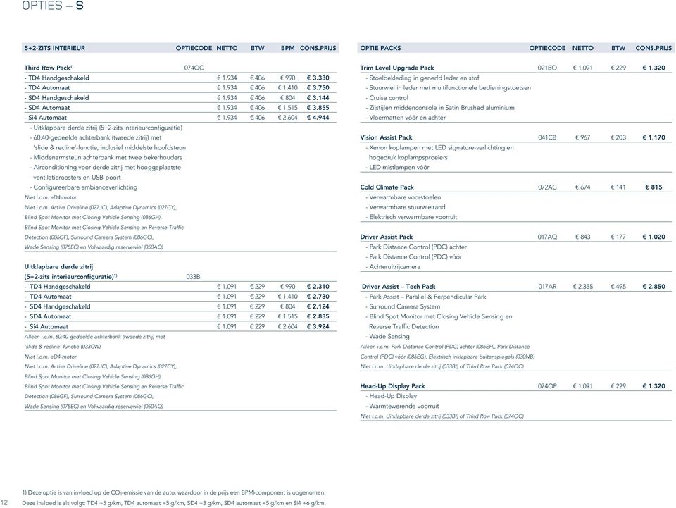 944 - Uitklapbare derde zitrij (5+2-zits interieurconfiguratie) - 60:40-gedeelde achterbank (tweede zitrij) met slide & recline -functie, inclusief middelste hoofdsteun - Middenarmsteun achterbank