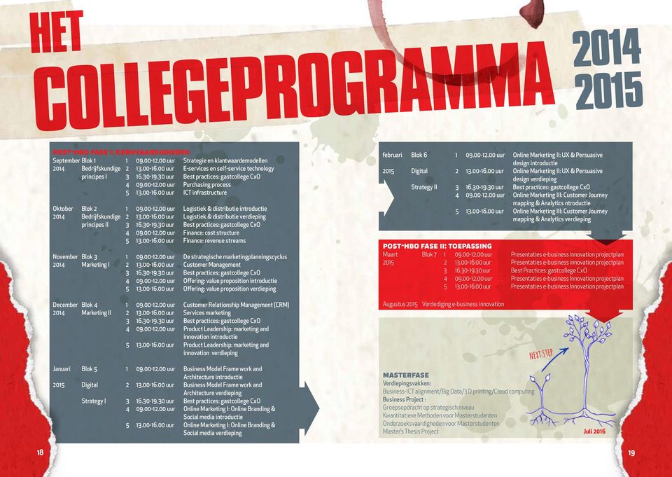 00 uur ICT infrastructure Oktober Blok 2 1 09.00-12.00 uur Logistiek & distributie introductie 2014 Bedrijfskundige 2 13.00-16.00 uur Logistiek & distributie verdieping principes II 3 16.30-19.