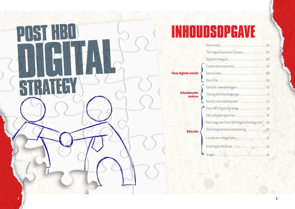 ..10 Closing the knowledge gap..........................11 Inzicht in de arbeidsmarkt.......................... 12 Post HBO Digital Strategy...14 Het collegeprogramma.