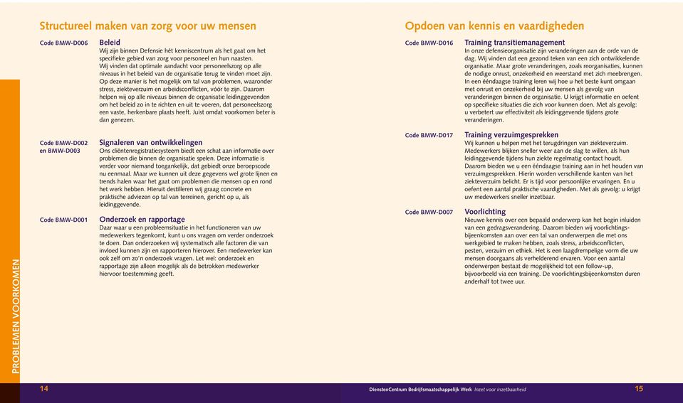 Op deze manier is het mogelijk om tal van problemen, waaronder stress, ziekteverzuim en arbeidsconflicten, vóór te zijn.