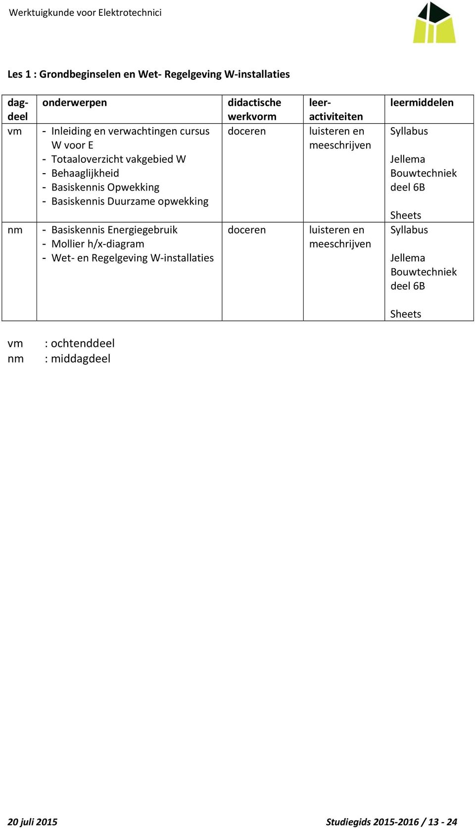 installaties didactische werkvorm doceren doceren dagdeel vm nm leeractiviteiten luisteren en meeschrijven luisteren en meeschrijven leermiddelen