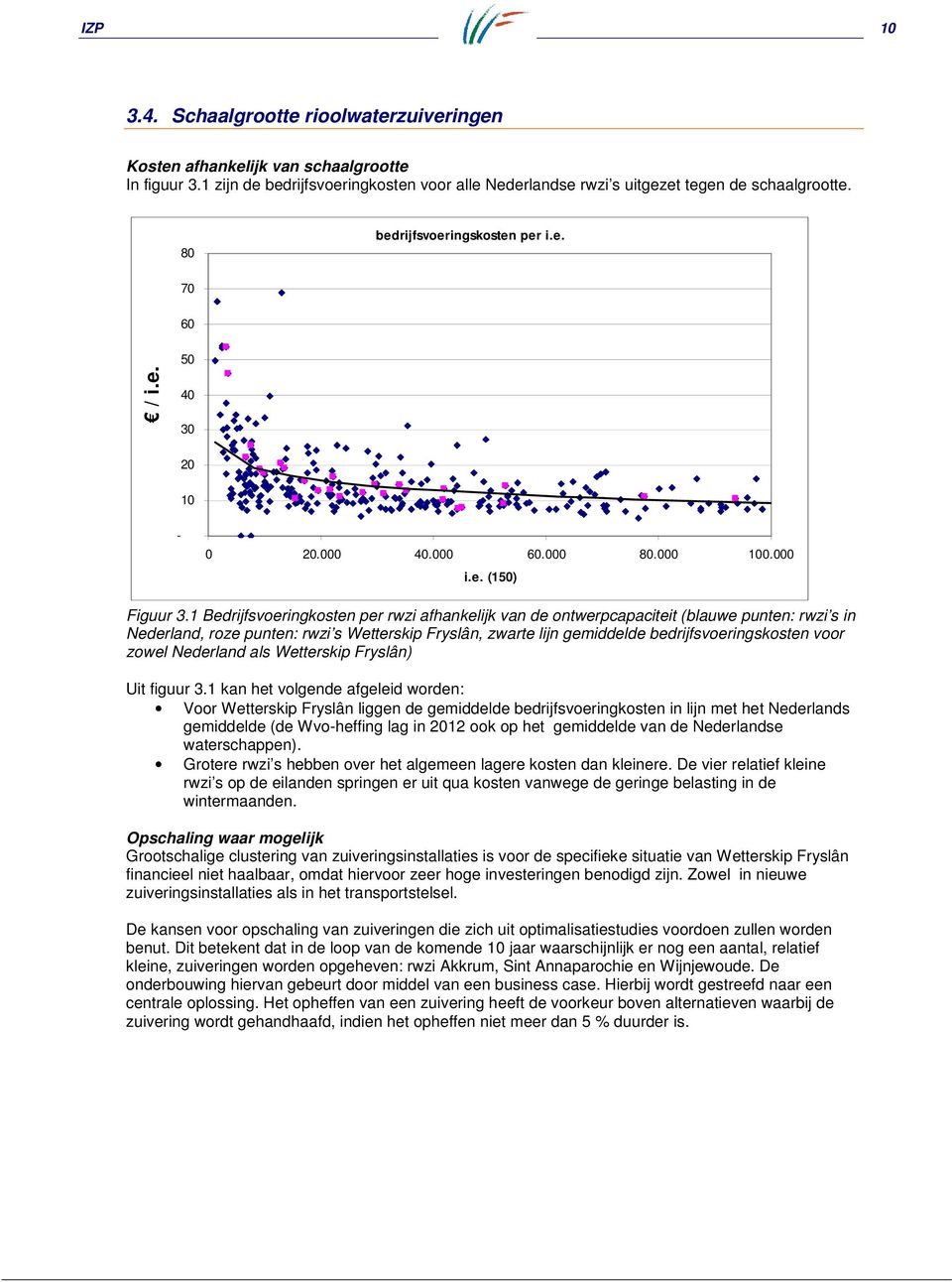 1 Bedrijfsvoeringkosten per rwzi afhankelijk van de ontwerpcapaciteit (blauwe punten: rwzi s in Nederland, roze punten: rwzi s Wetterskip Fryslân, zwarte lijn gemiddelde bedrijfsvoeringskosten voor