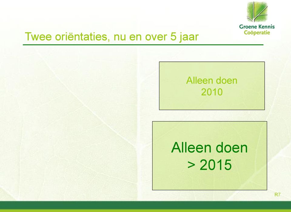 Alleen doen 2010