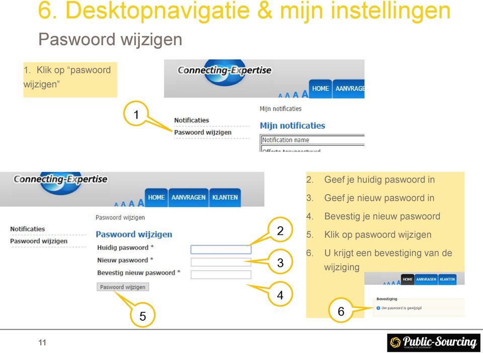 Geef je nieuw paswoord in 3 4. Bevestig je nieuw paswoord 5.