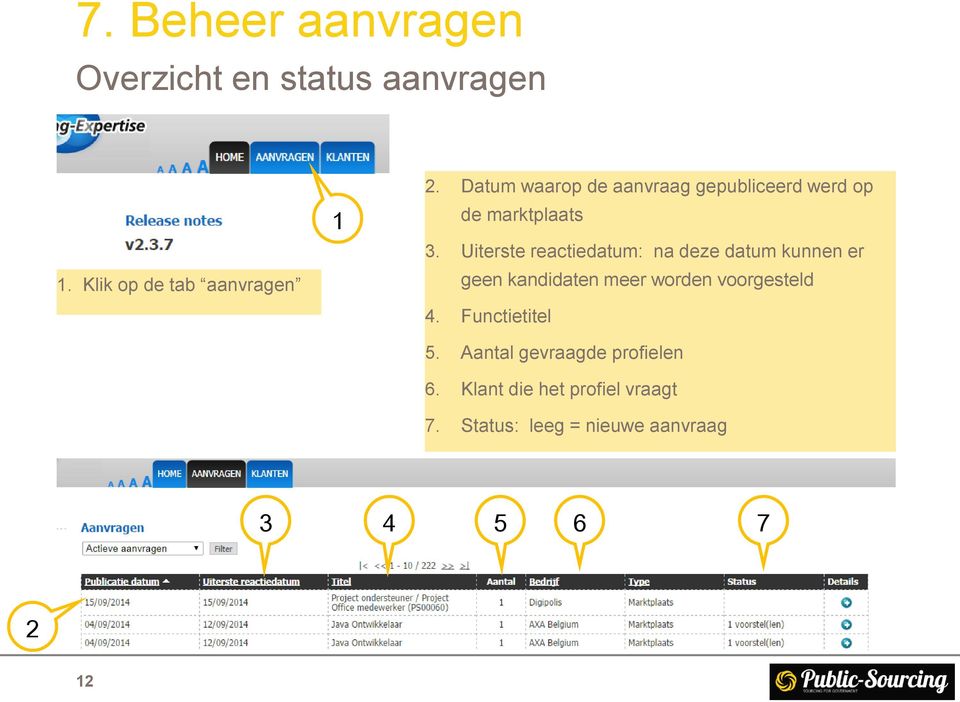 Uiterste reactiedatum: na deze datum kunnen er geen kandidaten meer worden voorgesteld