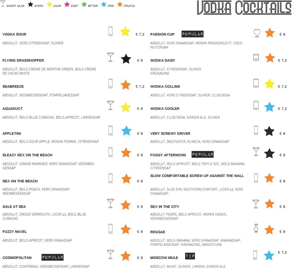 AQUADUCT WODKA COOLER 7,2 ABSOLUT, BOLS BLUE CURACAO, BOLS APRICOT, LIMOENSAP ABSOLUT, CLUB SODA, GINGER ALE, SUIKER APPLETINI VERY SCREWY DRIVER ABSOLUT, BOLS SOUR APPLE, MONIN POMME, CITROENSAP