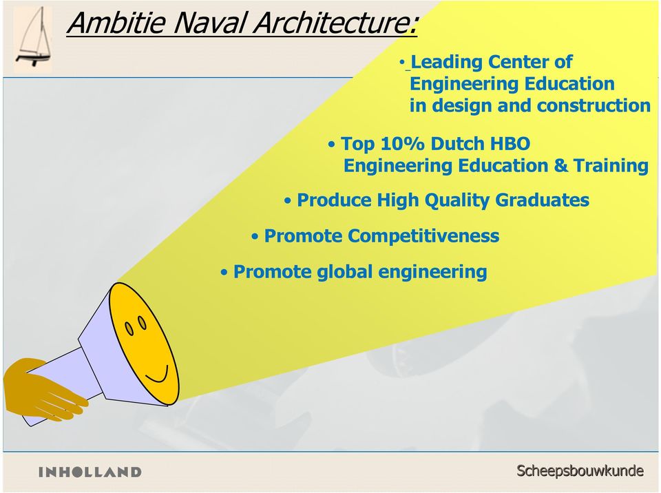 Dutch HBO Engineering Education & Training Produce High