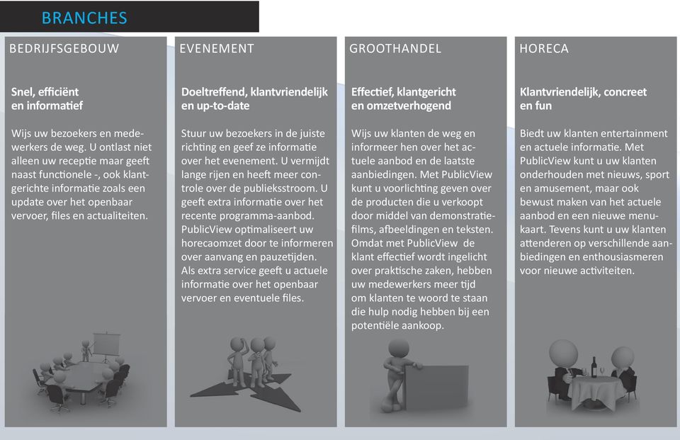 U ontlast niet alleen uw receptie maar geeft naast functionele -, ook klantgerichte informatie zoals een update over het openbaar vervoer, files en actualiteiten.