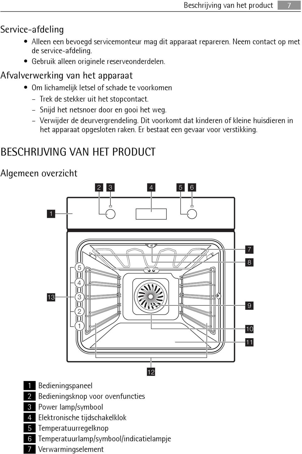 Dit voorkomt dat kinderen of kleine huisdieren in het apparaat opgesloten raken. Er bestaat een gevaar voor verstikking.