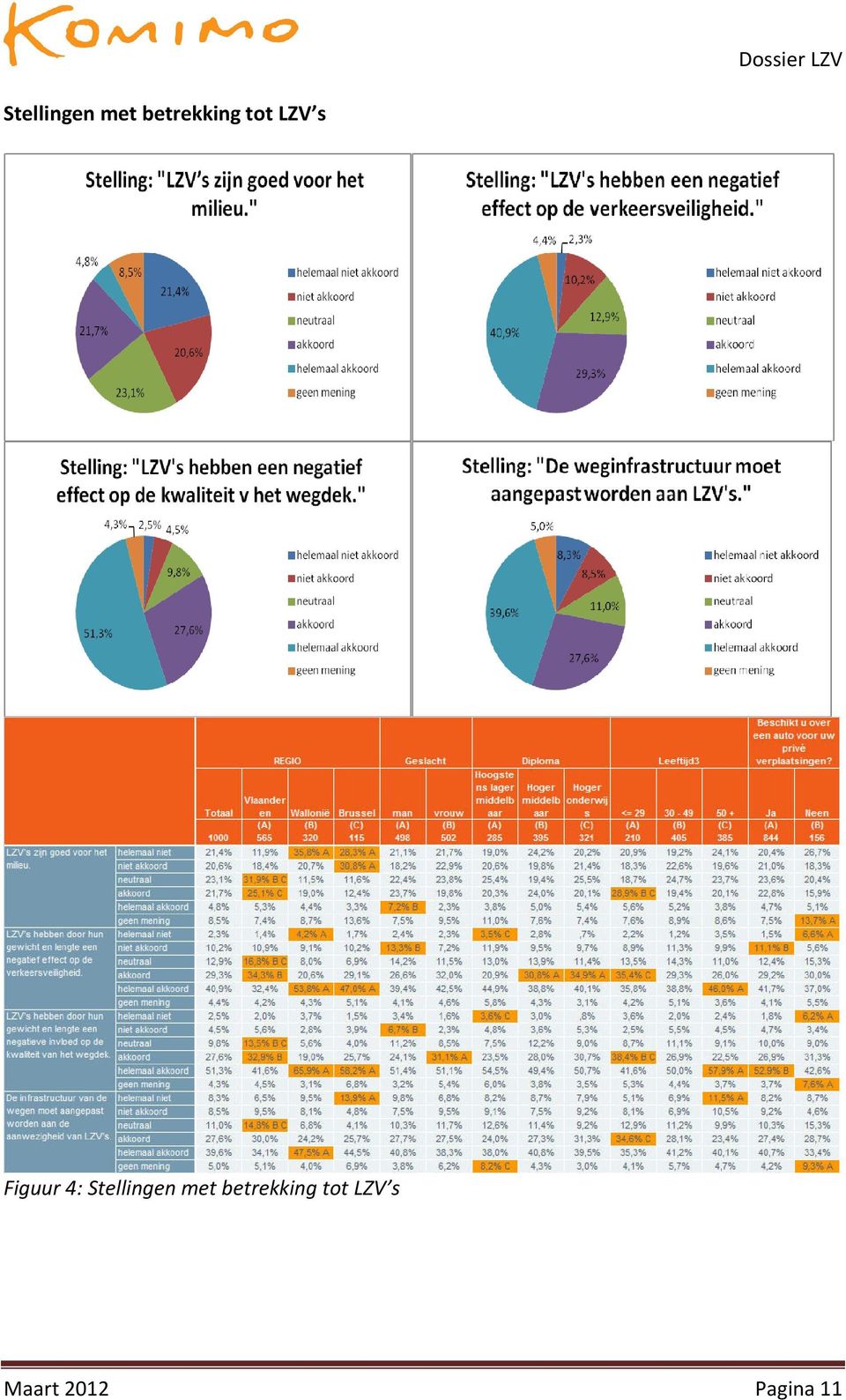 LZV s Maart 2012 Pagina