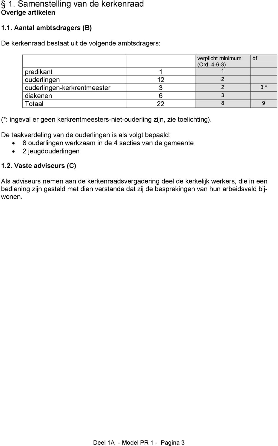 De taakverdeling van de ouderlingen is als volgt bepaald: 8 ouderlingen werkzaam in de 4 secties van de gemeente 2 