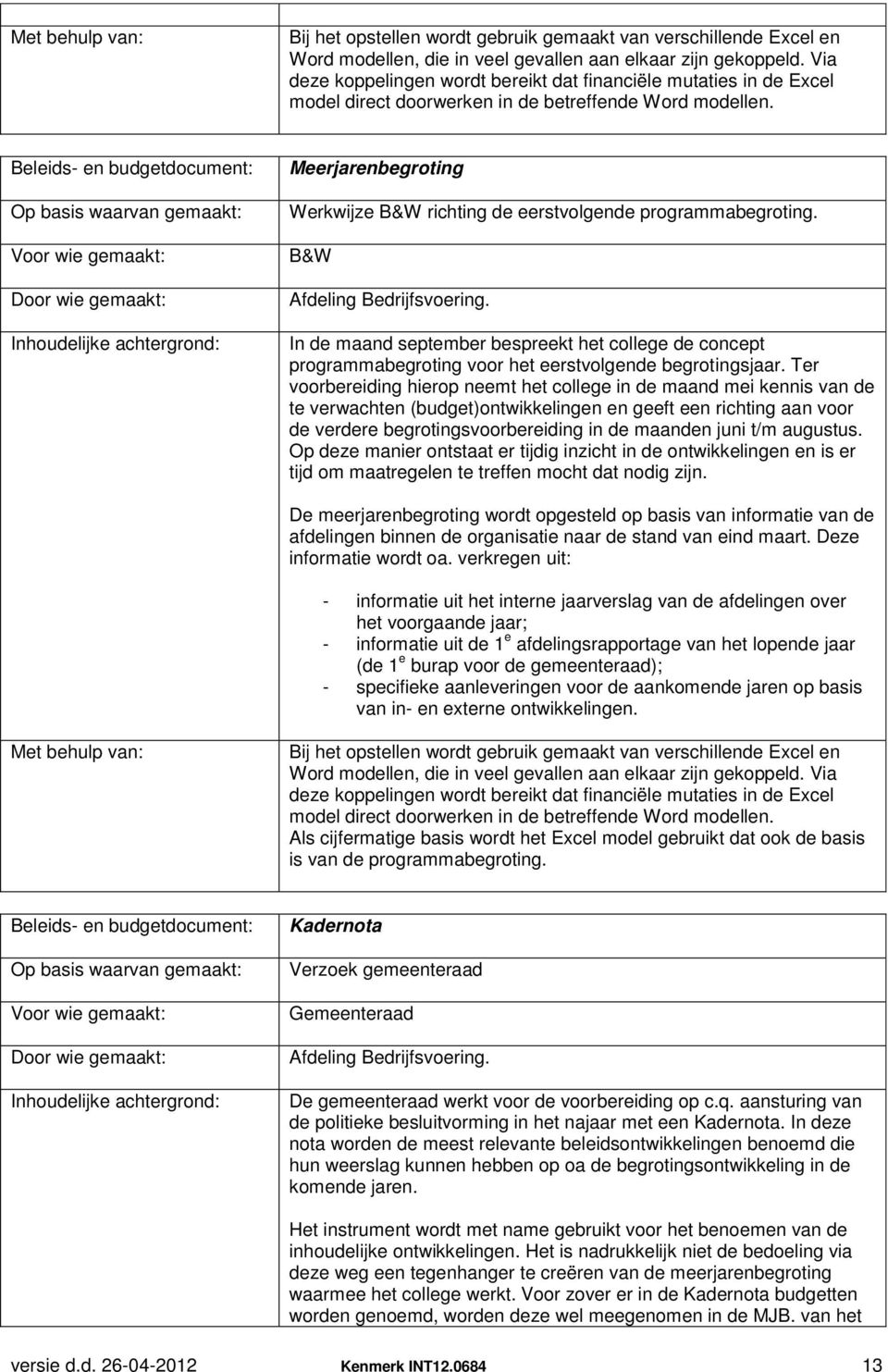 Beleids- en budgetdocument: Op basis waarvan gemaakt: Voor wie gemaakt: Door wie gemaakt: Inhoudelijke achtergrond: Meerjarenbegroting Werkwijze B&W richting de eerstvolgende programmabegroting.