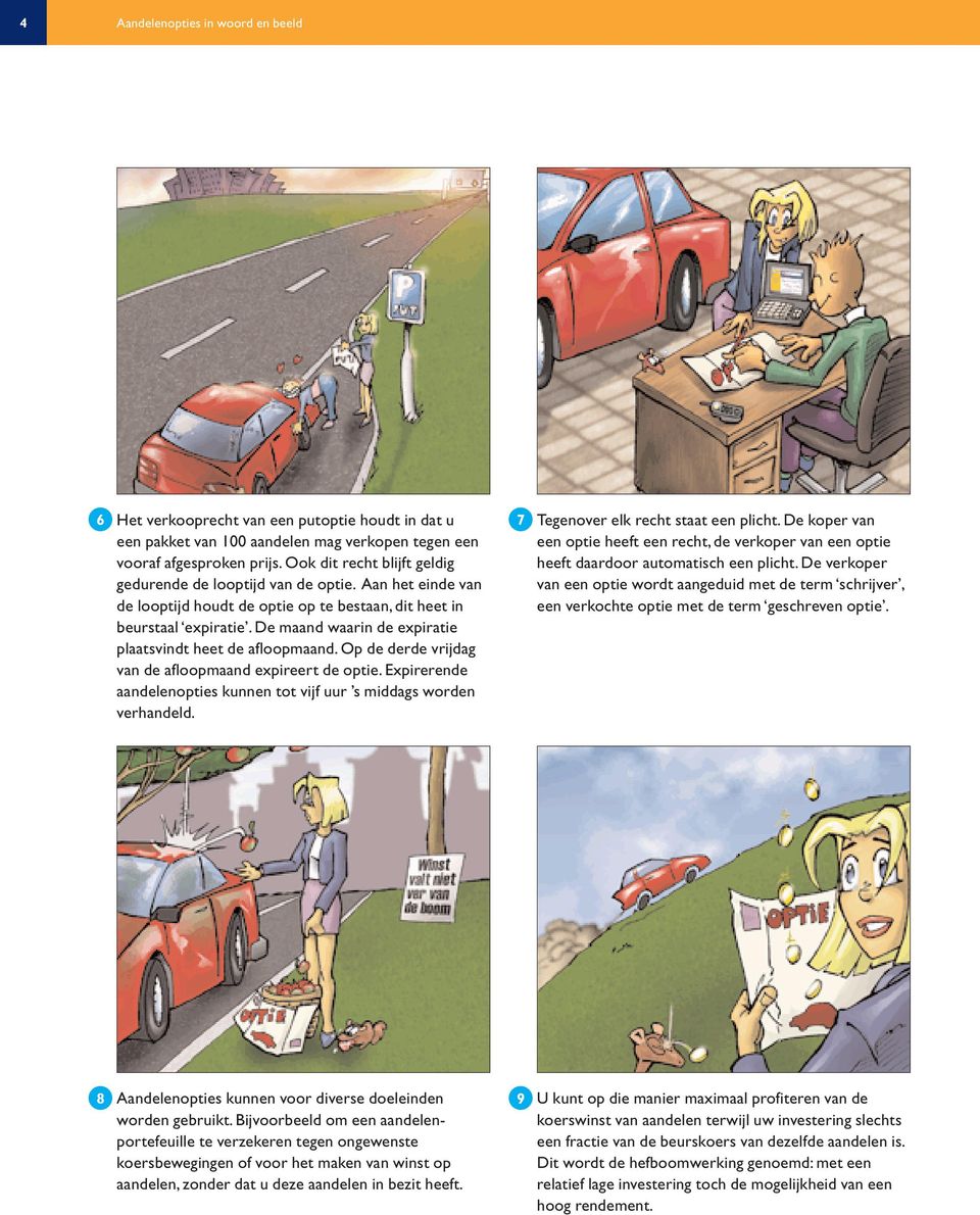 De maand waarin de expiratie plaatsvindt heet de afloopmaand. Op de derde vrijdag van de afloopmaand expireert de optie. Expirerende aandelenopties kunnen tot vijf uur s middags worden verhandeld.