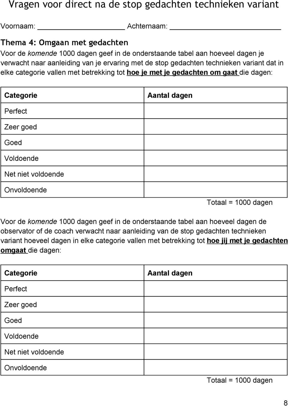 betrekking tot hoe je met je gedachten om gaat die dagen: Voor de komende 1000 dagen geef in de onderstaande tabel aan hoeveel dagen de observator of de