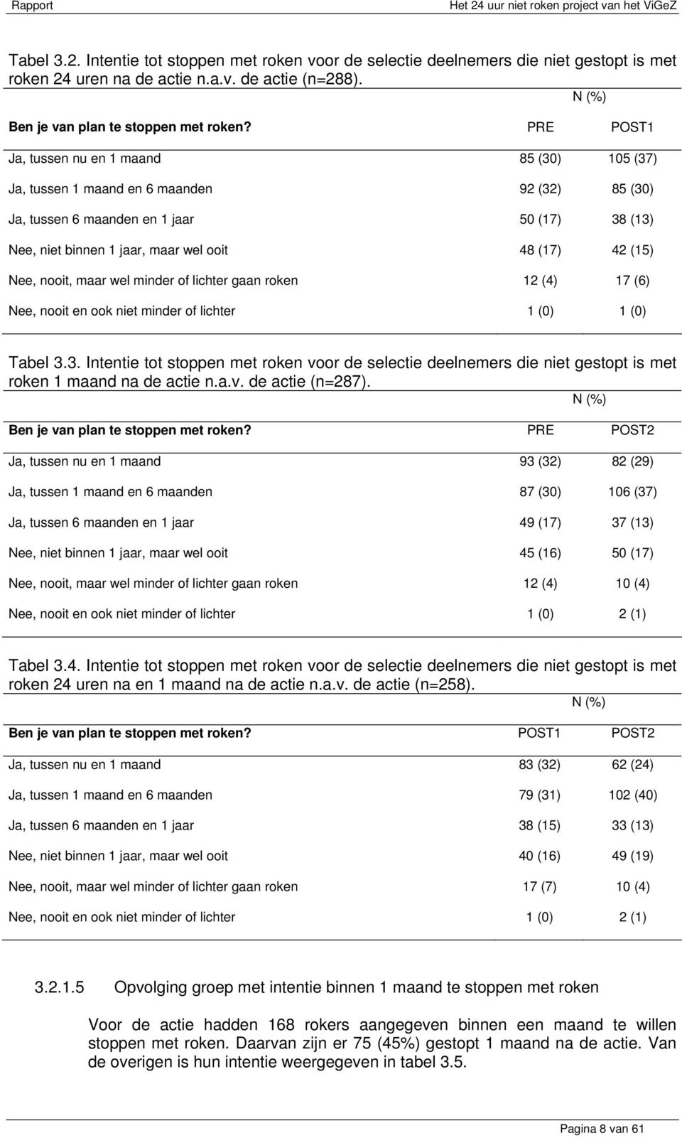 Nee, nit, maar wel minder f lichter gaan rken 12 (4) 17 (6) Nee, nit en k niet minder f lichter 1 (0) 1 (0) Tabel 3.