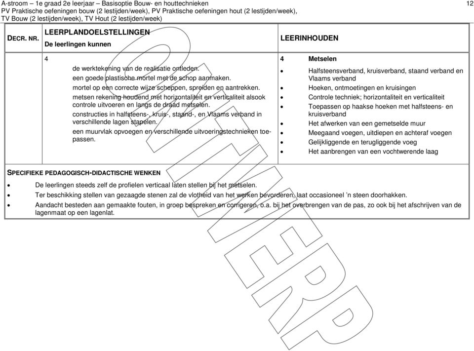 metsen rekening houdend met horizontaliteit en verticaliteit alsook controle uitvoeren en langs de draad metselen.