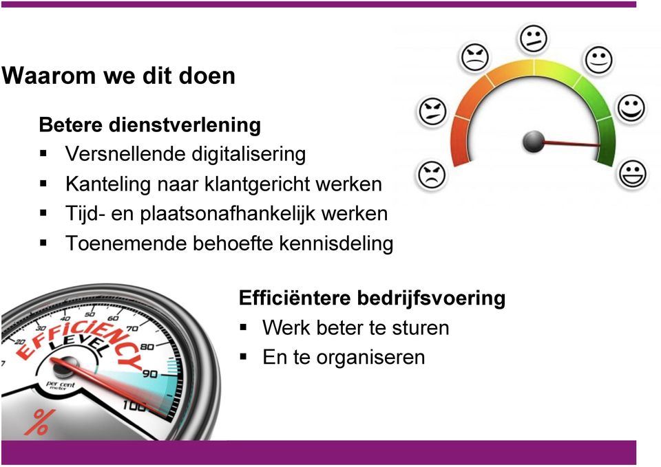 Kanteling naar klantgericht werken!