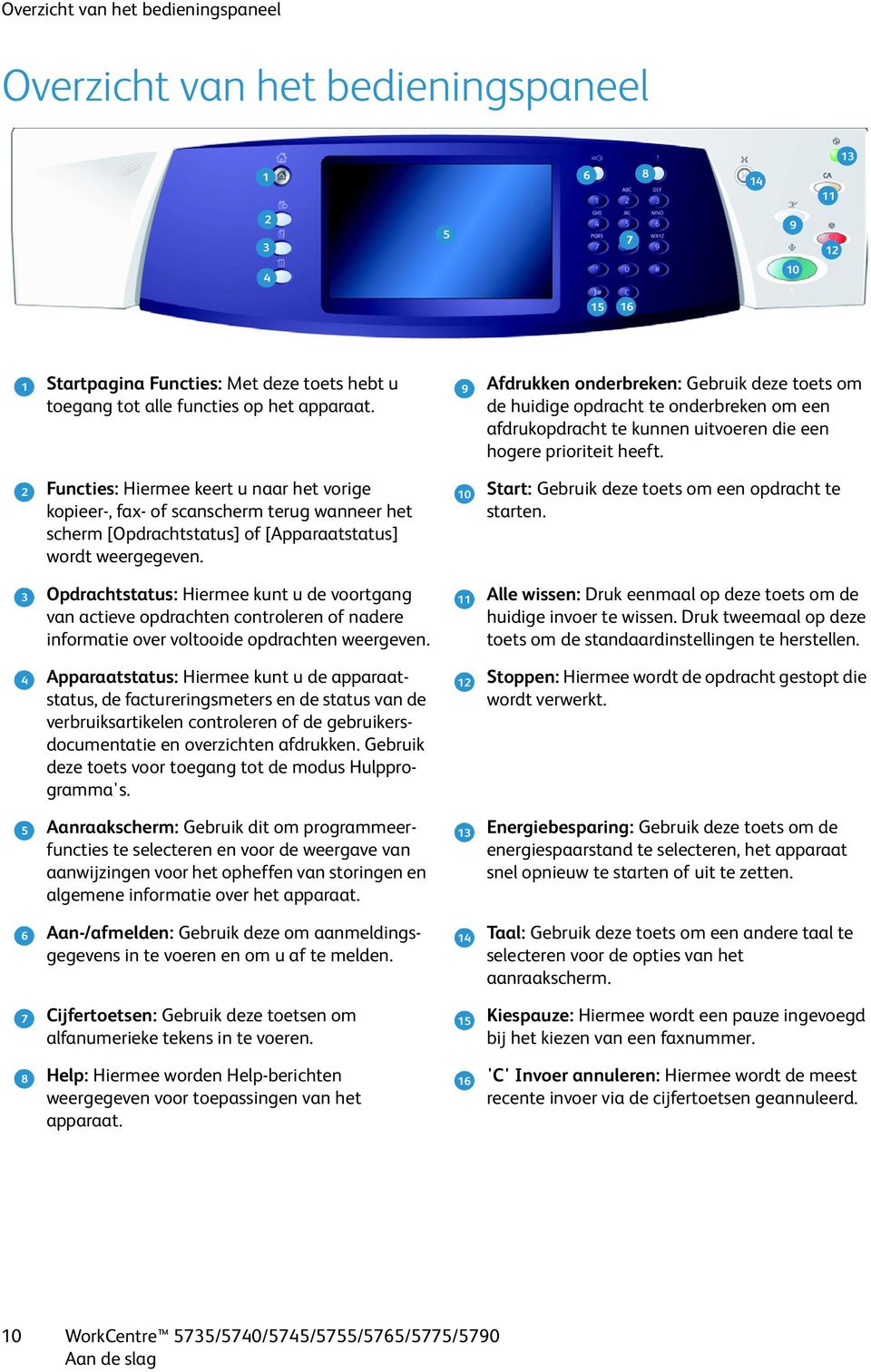 2 10 Opdrachtstatus: Hiermee kunt u de voortgang van actieve opdrachten controleren of nadere informatie over voltooide opdrachten weergeven.