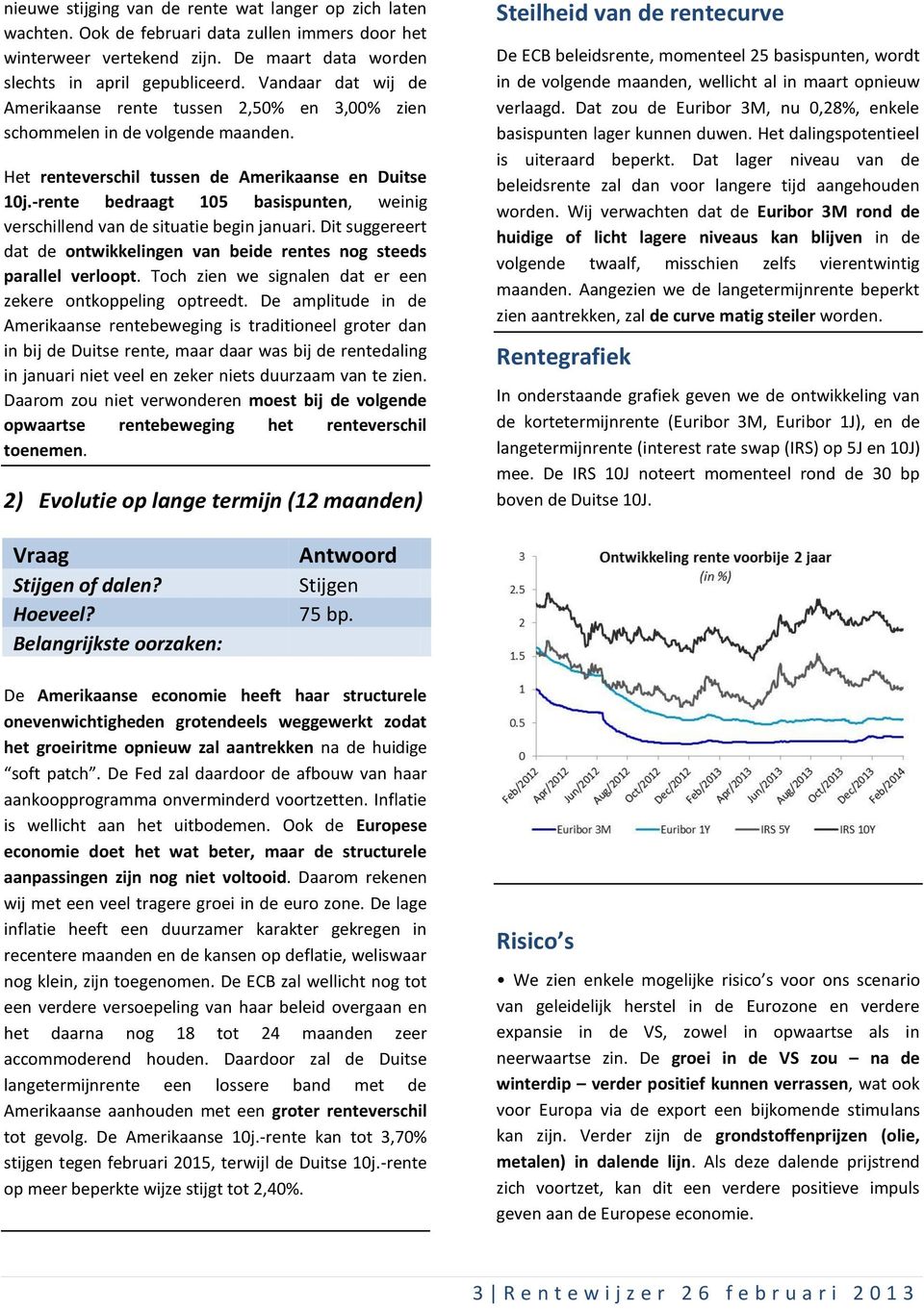 -rente bedraagt 105 basispunten, weinig verschillend van de situatie begin januari. Dit suggereert dat de ontwikkelingen van beide rentes nog steeds parallel verloopt.