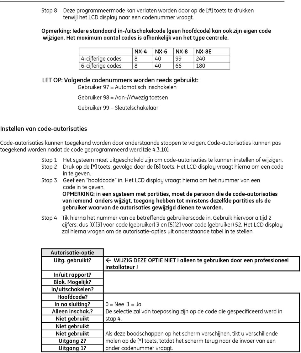 NX-4 NX-6 NX-8 NX-8E 4-cijferige codes 8 40 99 240 6-cijferige codes 8 40 66 180 LET OP: Volgende codenummers worden reeds gebruikt: Gebruiker 97 = Automatisch inschakelen Gebruiker 98 = Aan-/Afwezig