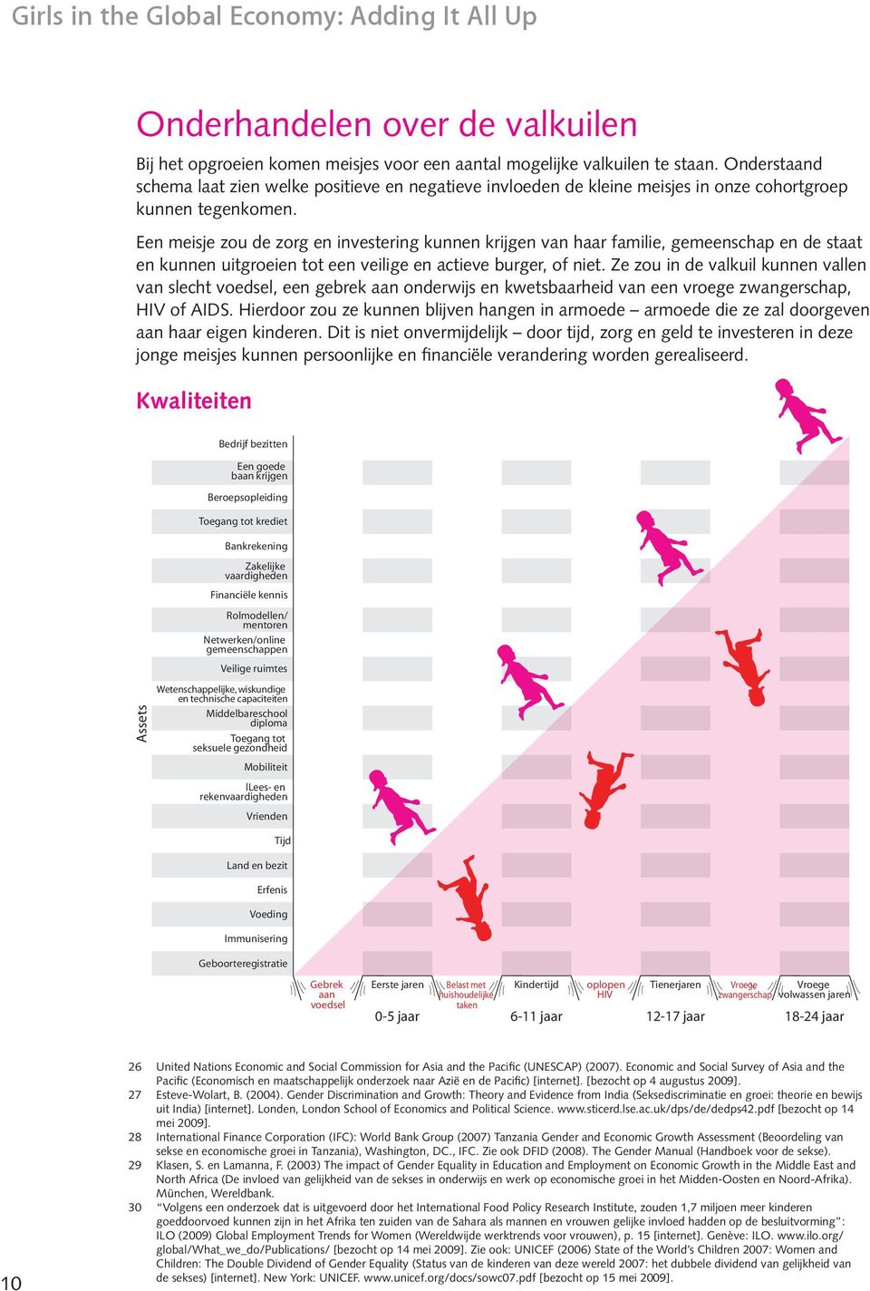 Een meisje zou de zorg en investering kunnen krijgen van haar familie, gemeenschap en de staat en kunnen uitgroeien tot een veilige en actieve burger, of niet.