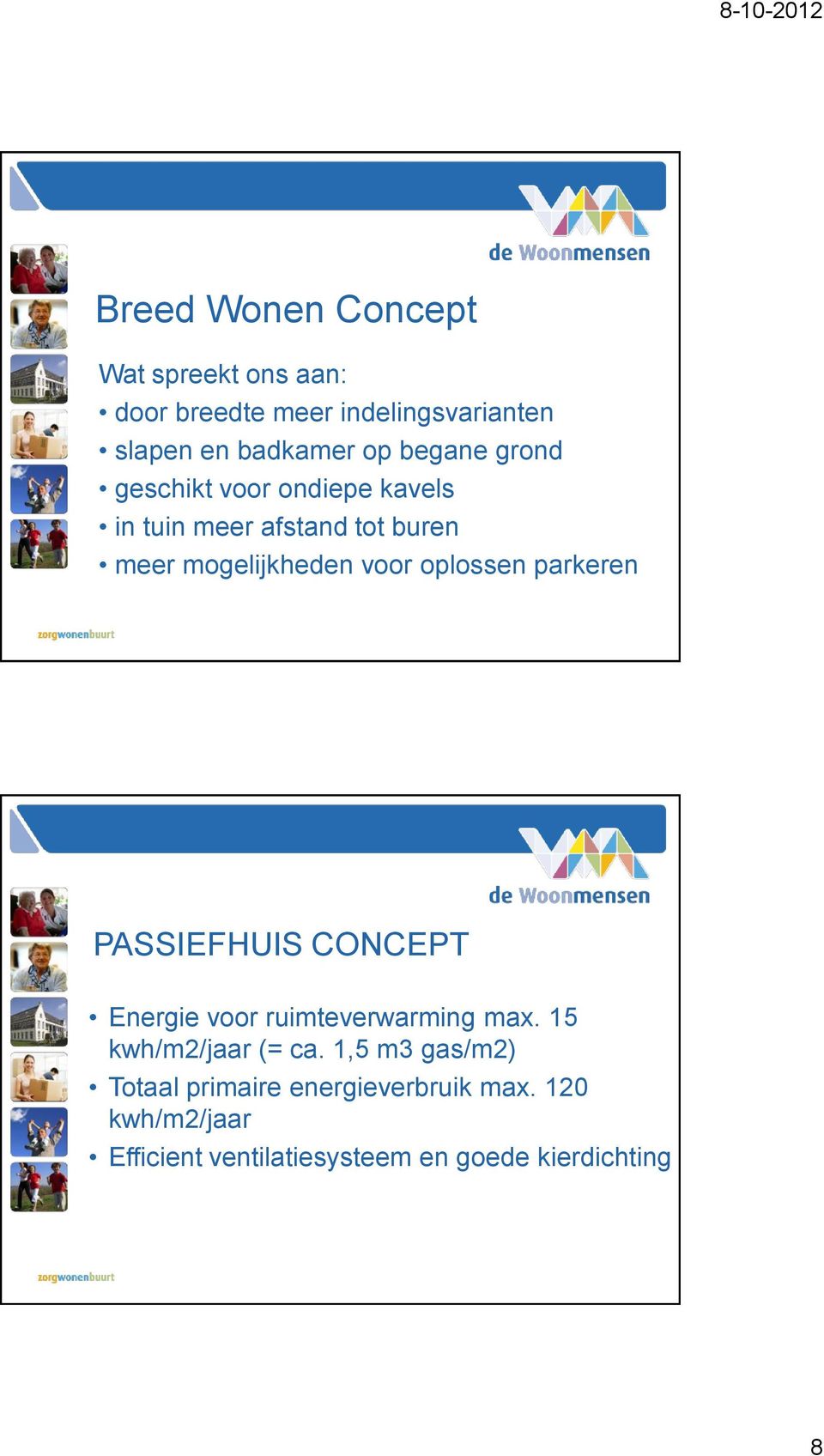 oplossen parkeren PASSIEFHUIS CONCEPT Energie voor ruimteverwarming max. 15 kwh/m2/jaar (= ca.