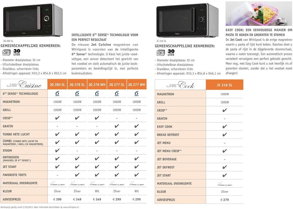 U kiest het juiste voedseltype, een sensor detecteert het gewicht van het voedsel en stelt automatisch de juiste kookparameters en bereidingstijd in, met perfecte kookresultaten.