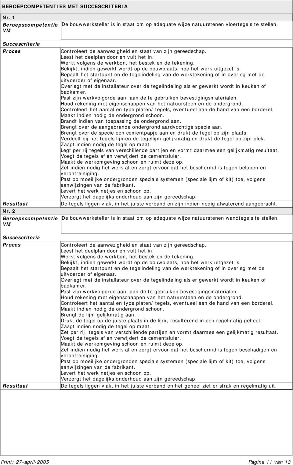 Bepaalt het startpunt en de tegelindeling van de werktekening of in overleg met de uitvoerder of eigenaar.