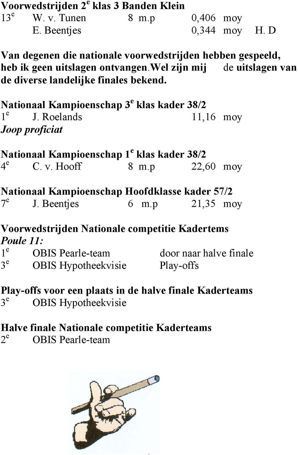 Roelands 11,16 moy Joop proficiat Nationaal Kampioenschap 1 e klas kader 38/2 4 e C. v. Hooff 8 m.p 22,60 moy Nationaal Kampioenschap Hoofdklasse kader 57/2 7 e J. Beentjes 6 m.