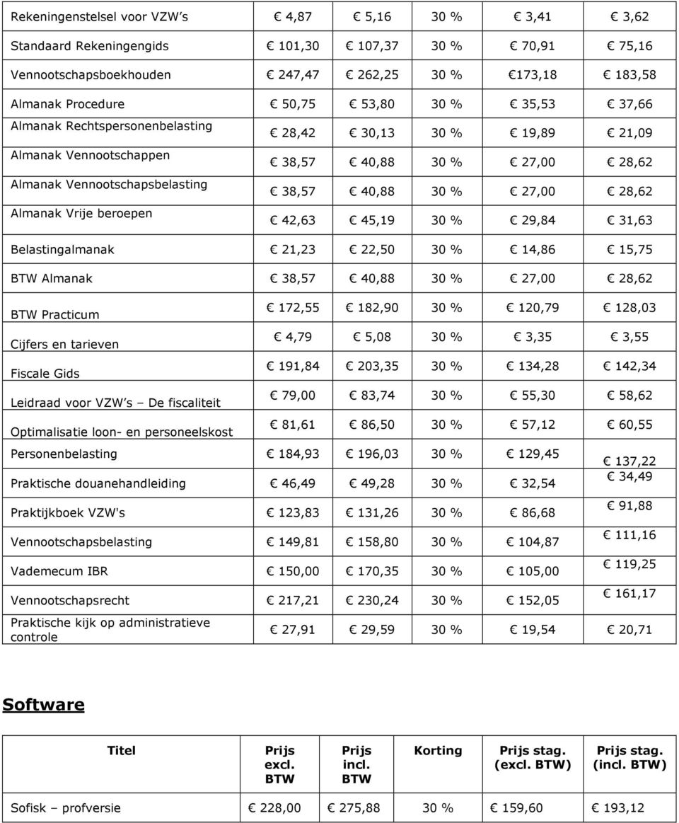 27,00 28,62 42,63 45,19 30 % 29,84 31,63 Belastingalmanak 21,23 22,50 30 % 14,86 15,75 Almanak 38,57 40,88 30 % 27,00 28,62 Practicum Cijfers en tarieven Gids Leidraad voor VZW s De fiscaliteit