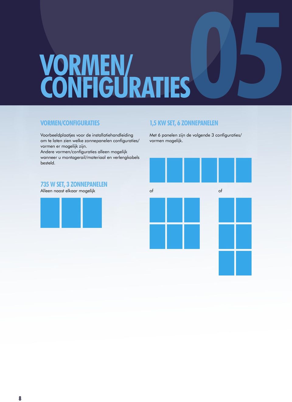 Andere vormen/configuraties alleen mogelijk wanneer u montagerail/materiaal en verlengkabels besteld.