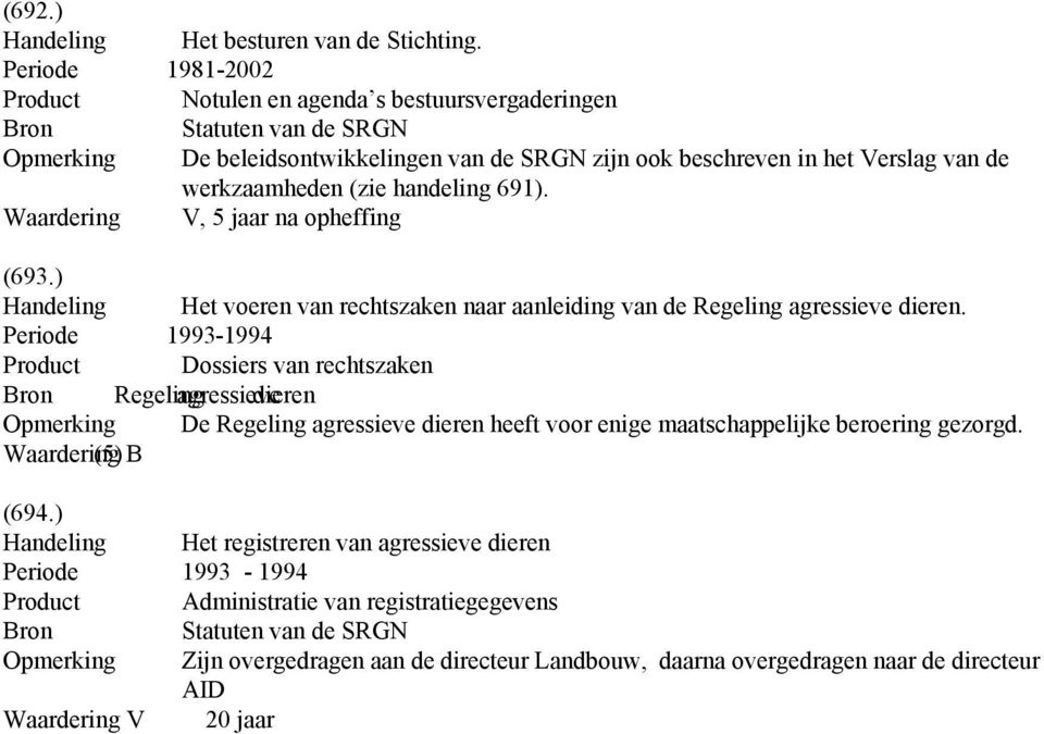 (zie handeling 691). Waardering V, 5 jaar na opheffing (693.) Handeling Het voeren van rechtszaken naar aanleiding van de Regeling agressieve dieren.