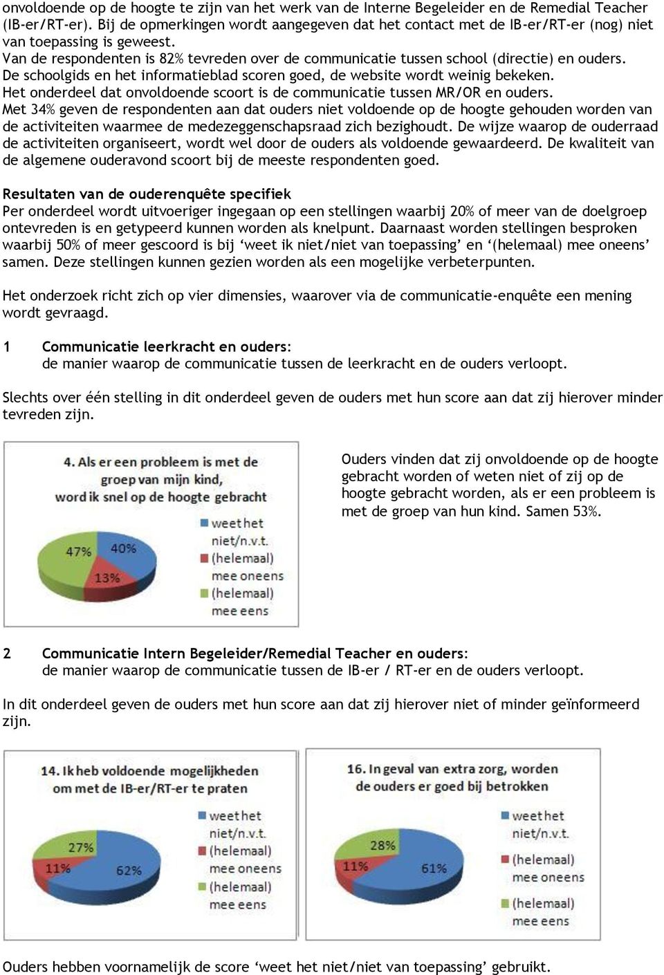 Van de respondenten is 82% tevreden over de communicatie tussen school (directie) en ouders. De schoolgids en het informatieblad scoren goed, de website wordt weinig bekeken.